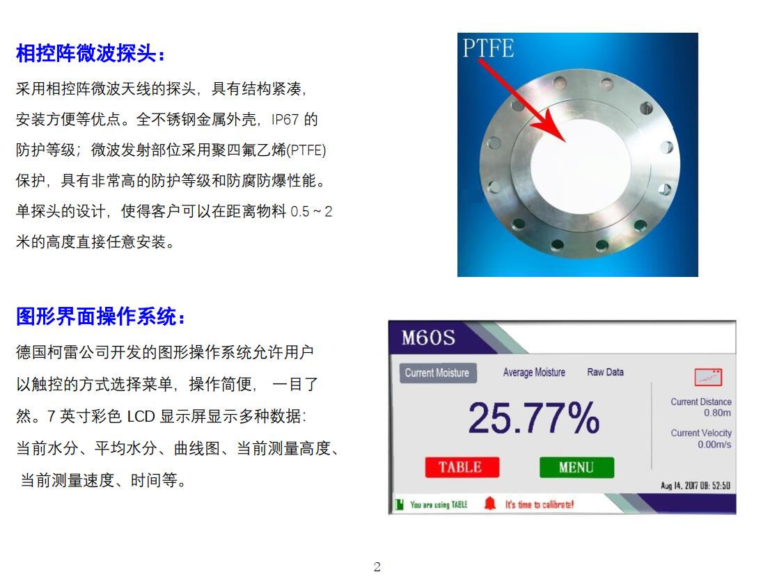 探頭與界面.jpg