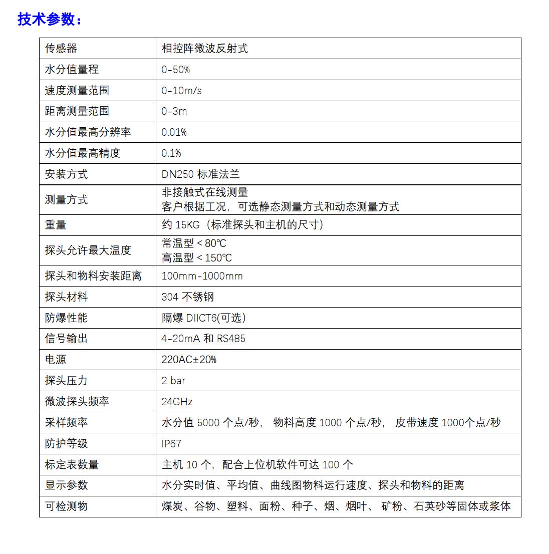 技術(shù)參數(shù).jpg